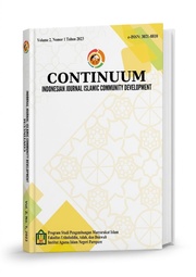 Cover Jurnal CONTINUUM